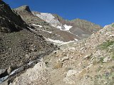 Volta al Circ dels Banys de Panticosa i els Inferns