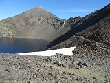 Volta al Circ dels Banys de Panticosa i els Inferns