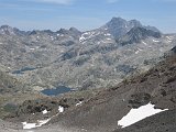 Volta al Circ dels Banys de Panticosa i els Inferns