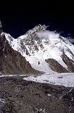 Pakistan-494